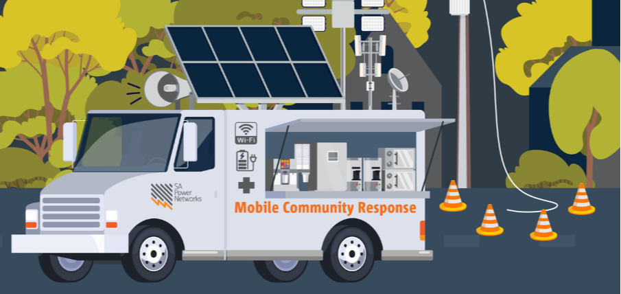 Mobile Community Response Vehicle – Customer Survey - hero 905 x 428 Mobile Community Response Vehicle – Customer Survey - hero 905 x 428